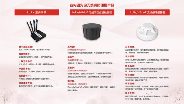 廣州消防展，拓寶科技LoRa/NB-IoT無線消防報警解決方案備受矚目